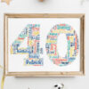 Bespoke Birthday Number Personalised Word Art Print