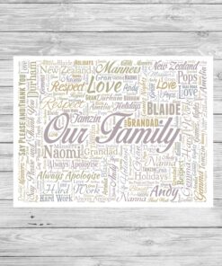 Bespoke Personalised Our Family Typography Word Art Print