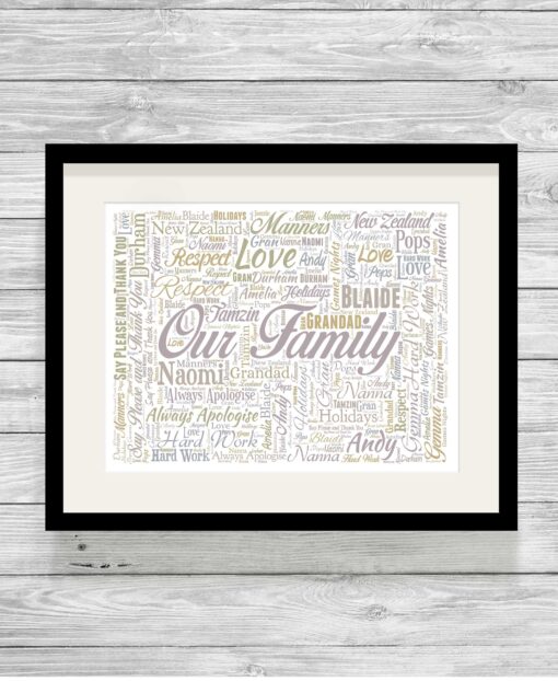 Bespoke Personalised Our Family Typography Word Art Print