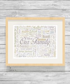 Bespoke Personalised Our Family Typography Word Art Print