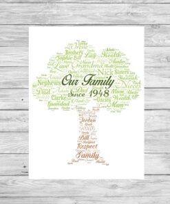 Bespoke Personalised Our Family Tree Word Art Print