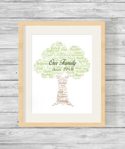 Bespoke Personalised Our Family Tree Word Art Print