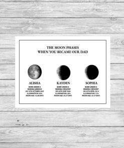 Personalised Moon Phase Astrological Word Art Print