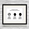 Personalised Moon Phase Astrological Word Art Print