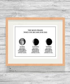 Personalised Moon Phase Astrological Word Art Print