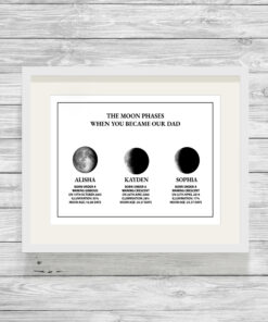 Personalised Moon Phase Astrological Word Art Print