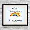 Personalised Rainbow Lockdown Picture Print