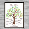 Personalised Tree Teacher Thank You Word Art