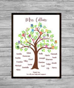 Personalised Tree Teacher Thank You Word Art