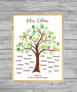 Personalised Tree Teacher Thank You Word Art