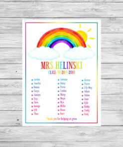 Personalised Teacher Thank You Word Art Print