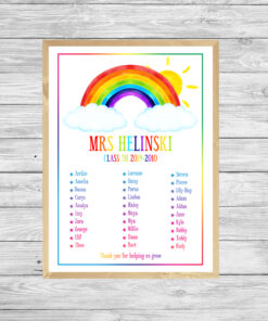 Personalised Teacher Thank You Word Art Print