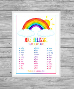 Personalised Teacher Thank You Word Art Print