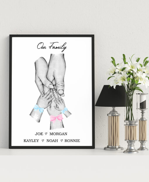 Personalised Family Hands Wall Word Art Print Frame