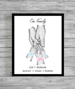 Personalised Family Hands Wall Word Art Print Frame