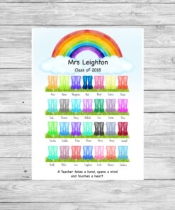 Personalised Teacher Rain Boots End of Term Word Art Print
