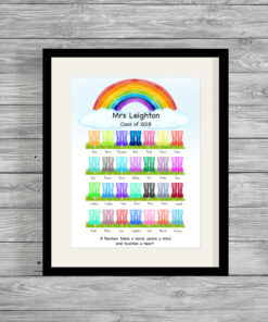 Personalised Teacher Rain Boots End of Term Word Art Print
