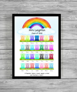 Personalised Teacher Rain Boots End of Term Word Art Print