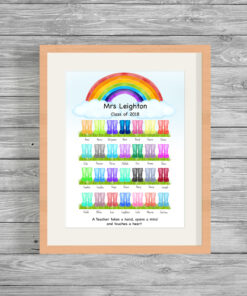 Personalised Teacher Rain Boots End of Term Word Art Print