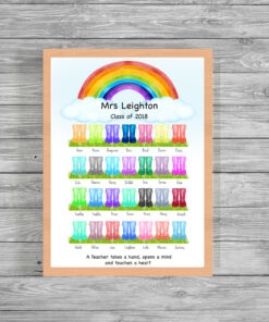 Personalised Teacher Rain Boots End of Term Word Art Print