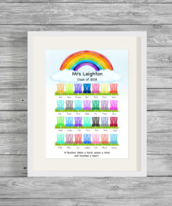 Personalised Teacher Rain Boots End of Term Word Art Print