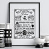Bathroom Rules Funny Humour Print Instant Download